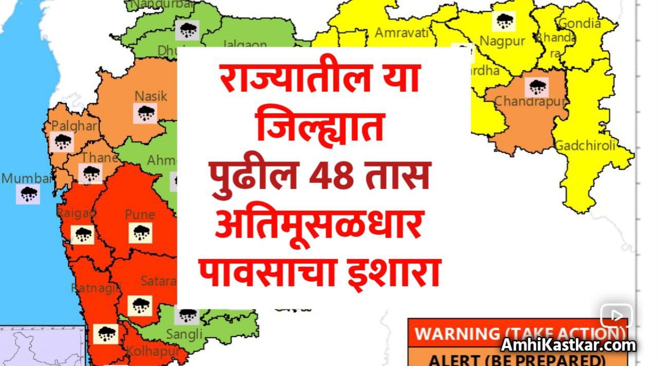 HavamanAndaj Weather Alert