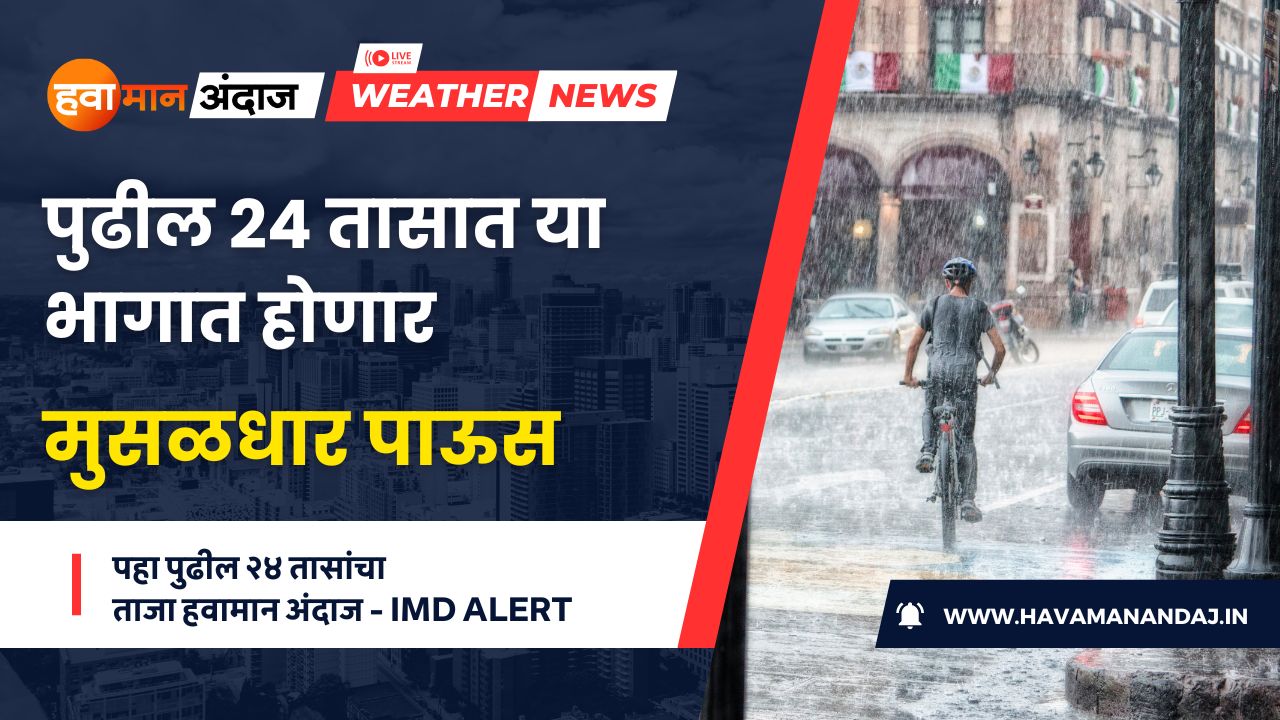 IMD Rain Alert Havaman Andaj (1)