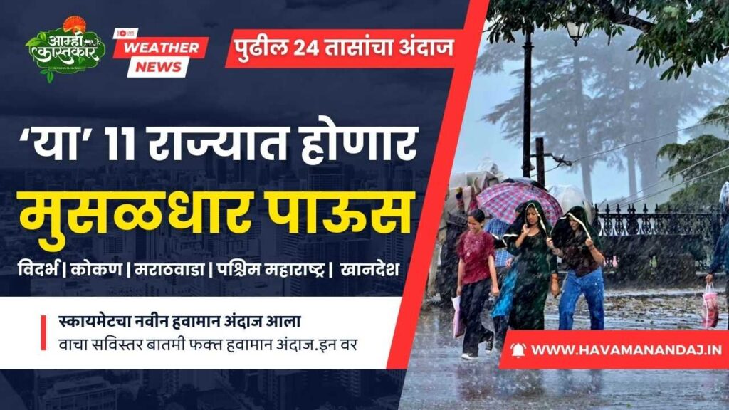 skymet monsoon latest thumbanils