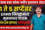 Panjabrao Dakh Havaman Andaj